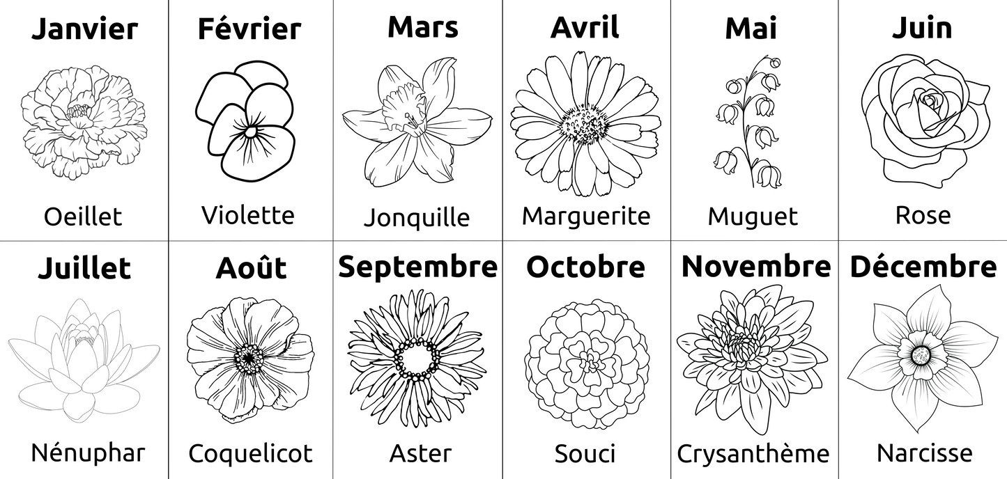 Collier fleur et couleur de naissance : Création