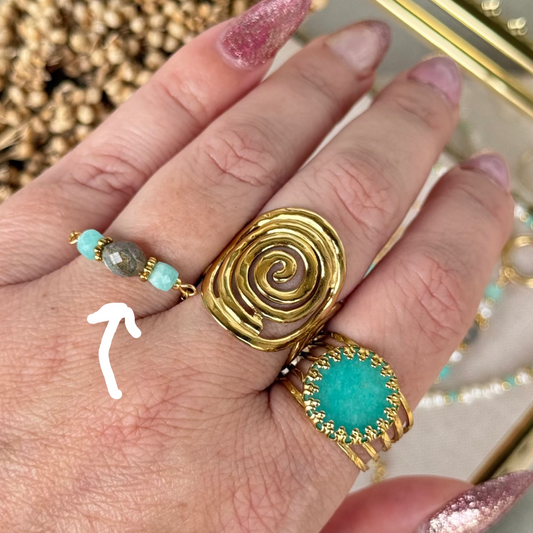 Bague Thea ; création