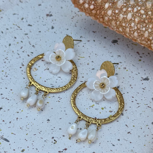 Boucles Mareva